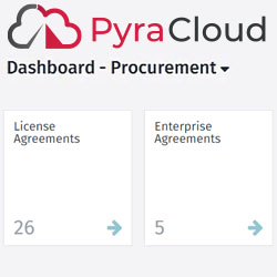 PyraCloud License Agreements 250.jpg